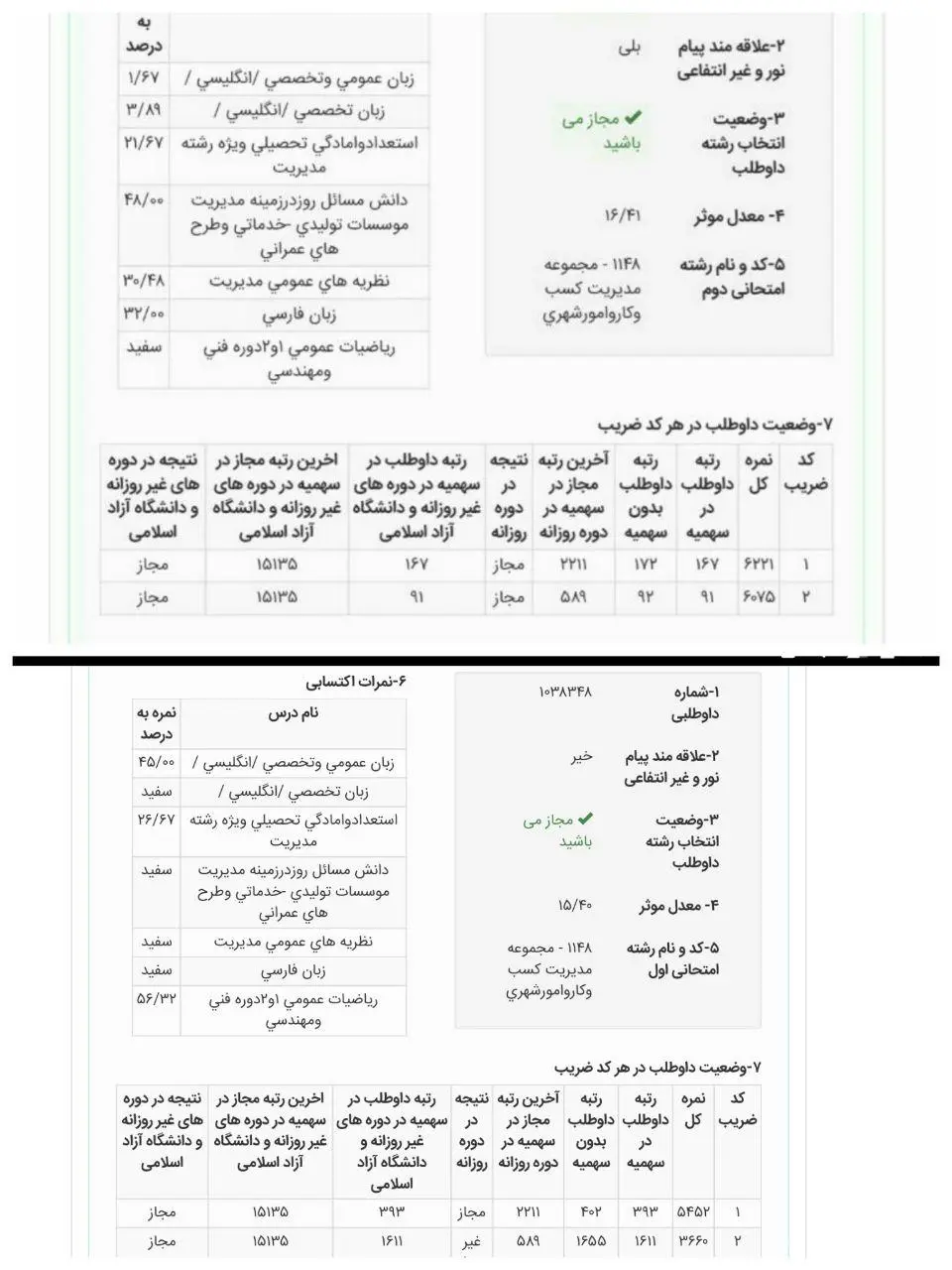 اعتراض به نتایج آزمون ارشد مقابل سازمان سنجش/ توکلی: از طریق سایت سنجش اعتراضات اعلام شود
