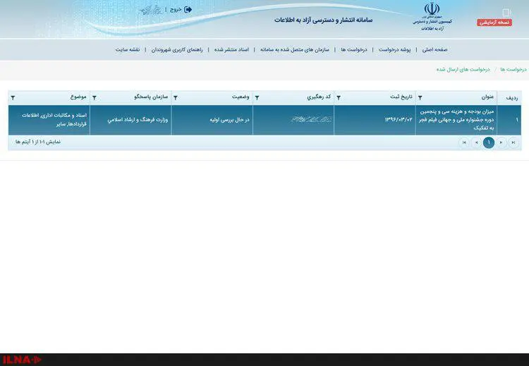 قانون دسترسی آزاد به اطلاعات بوی تبلیغات می‌دهد/گردش اطلاعات هنوز ممنوع است