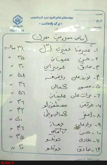 آخرین اخبار از  انفجار در معدن زغال‌سنگ زمستان یورت+اسامی مصدومان و عکس