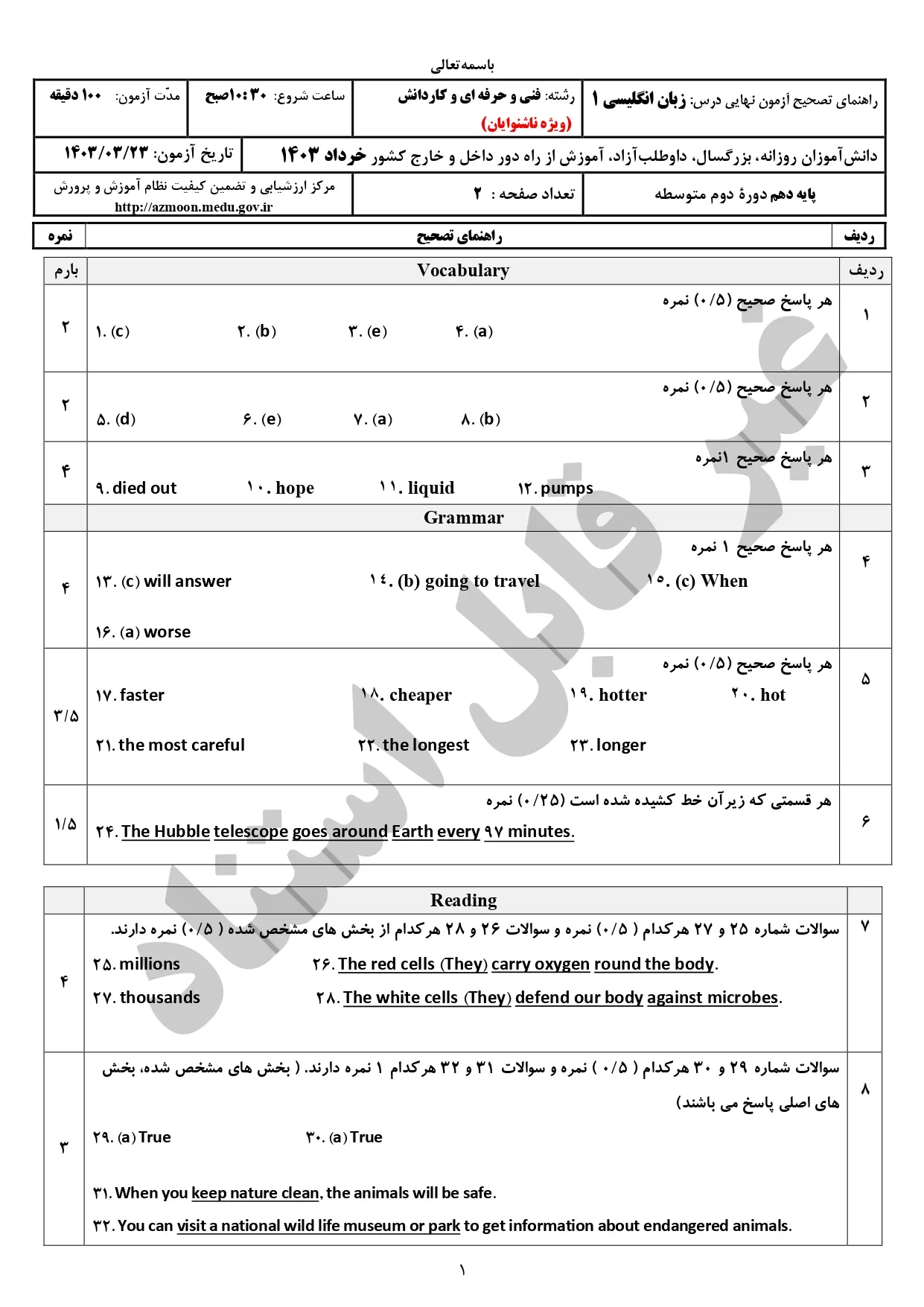 سوالات امتحان نهایی زبان انگلیسی ۱ - ناشنوایان خرداد ۱۴۰۳ (فنی و حرفه ای و کاردانش) + پاسخنامه تشریحی