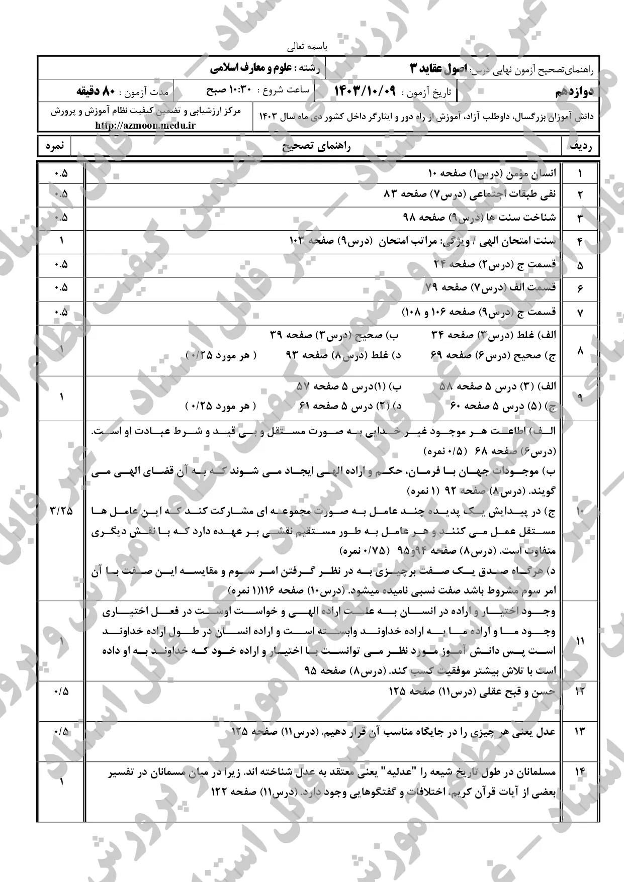 سوالات امتحان نهایی اصول عقاید دوازدهم معارف دی ماه ۱۴۰۳ + پاسخنامه