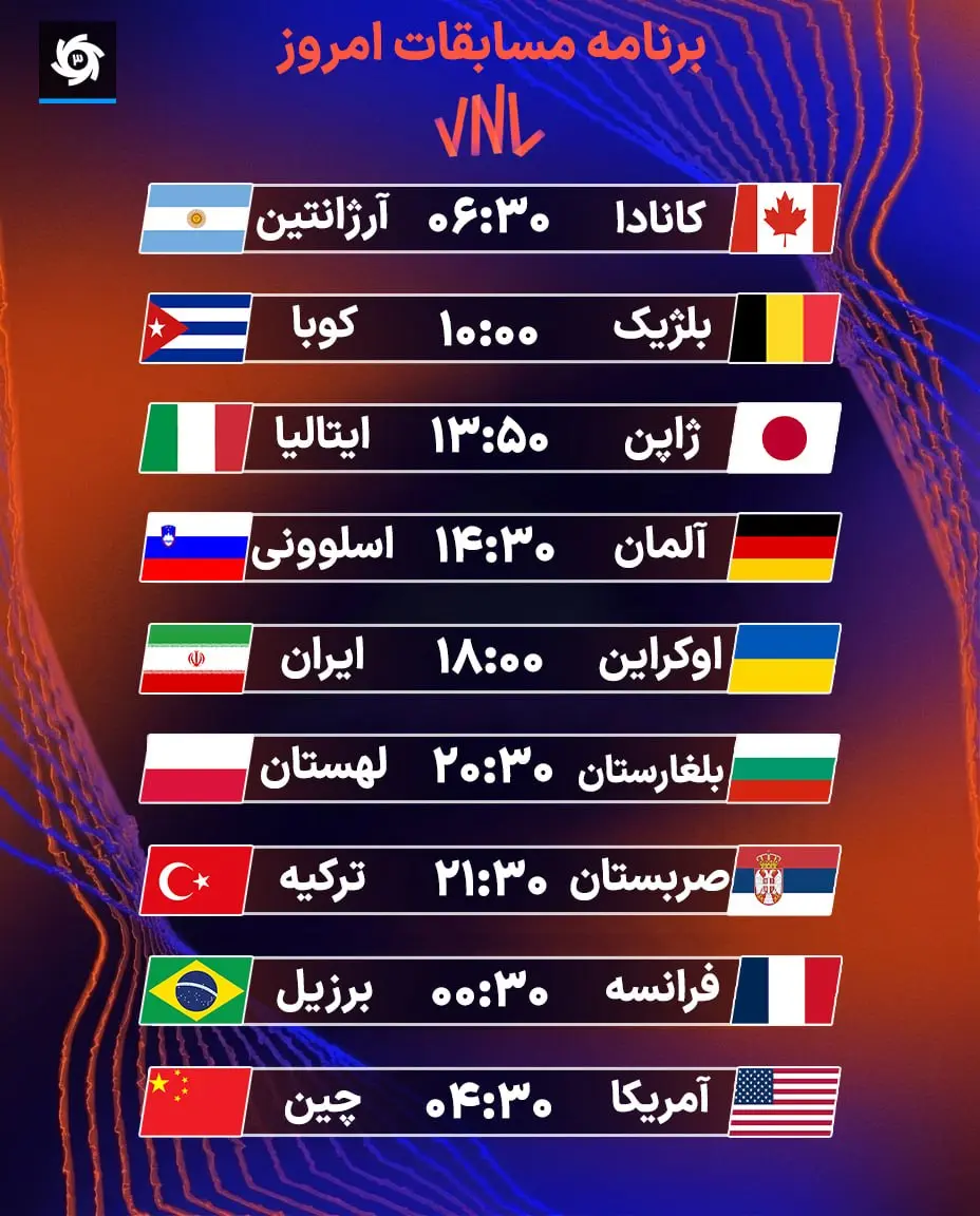 لیگ ملتهای والیبال