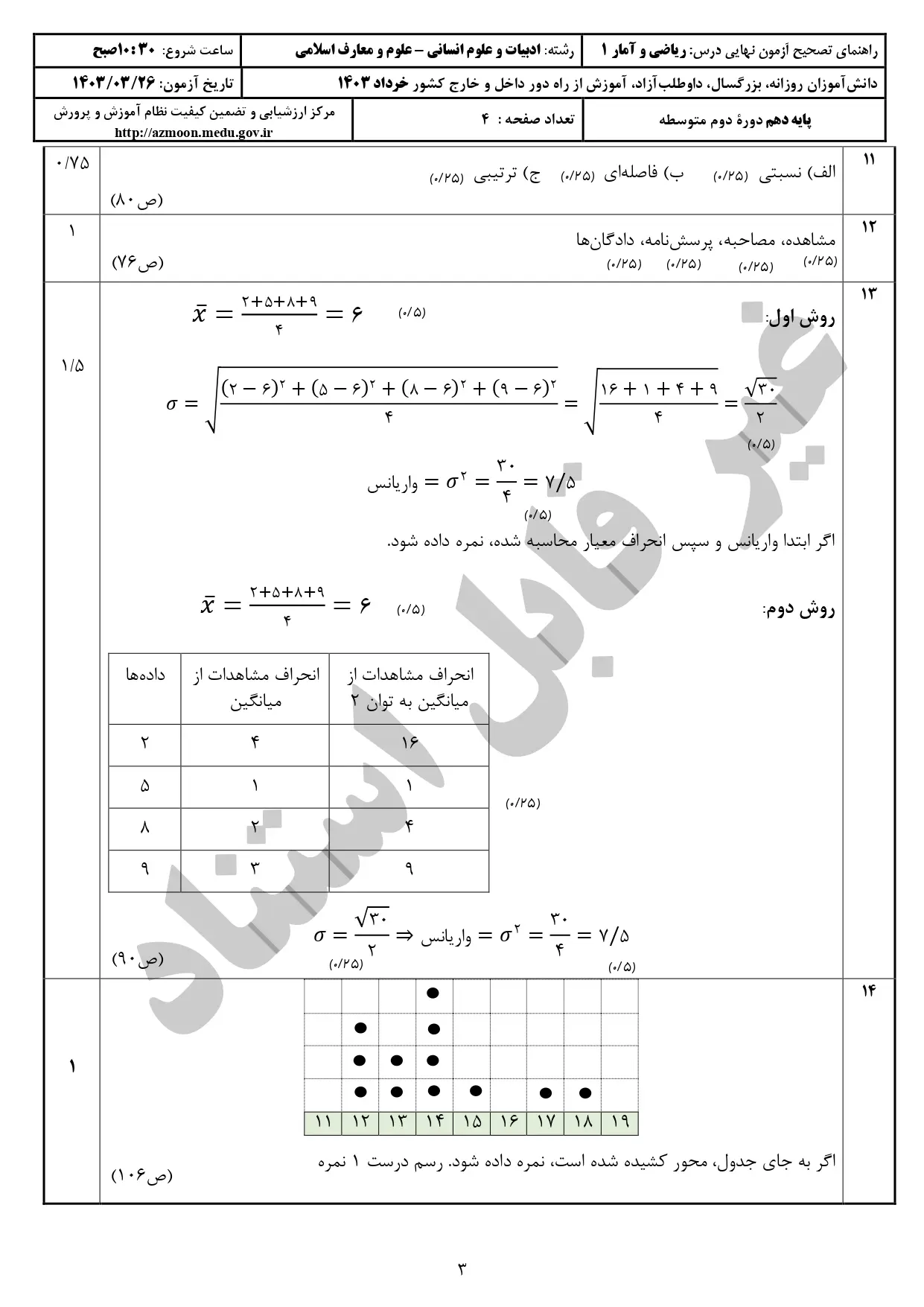 پاسخنامه تشریحی امتحان نهایی ریاضی و آمار دهم انسانی خرداد ۱۴۰۳