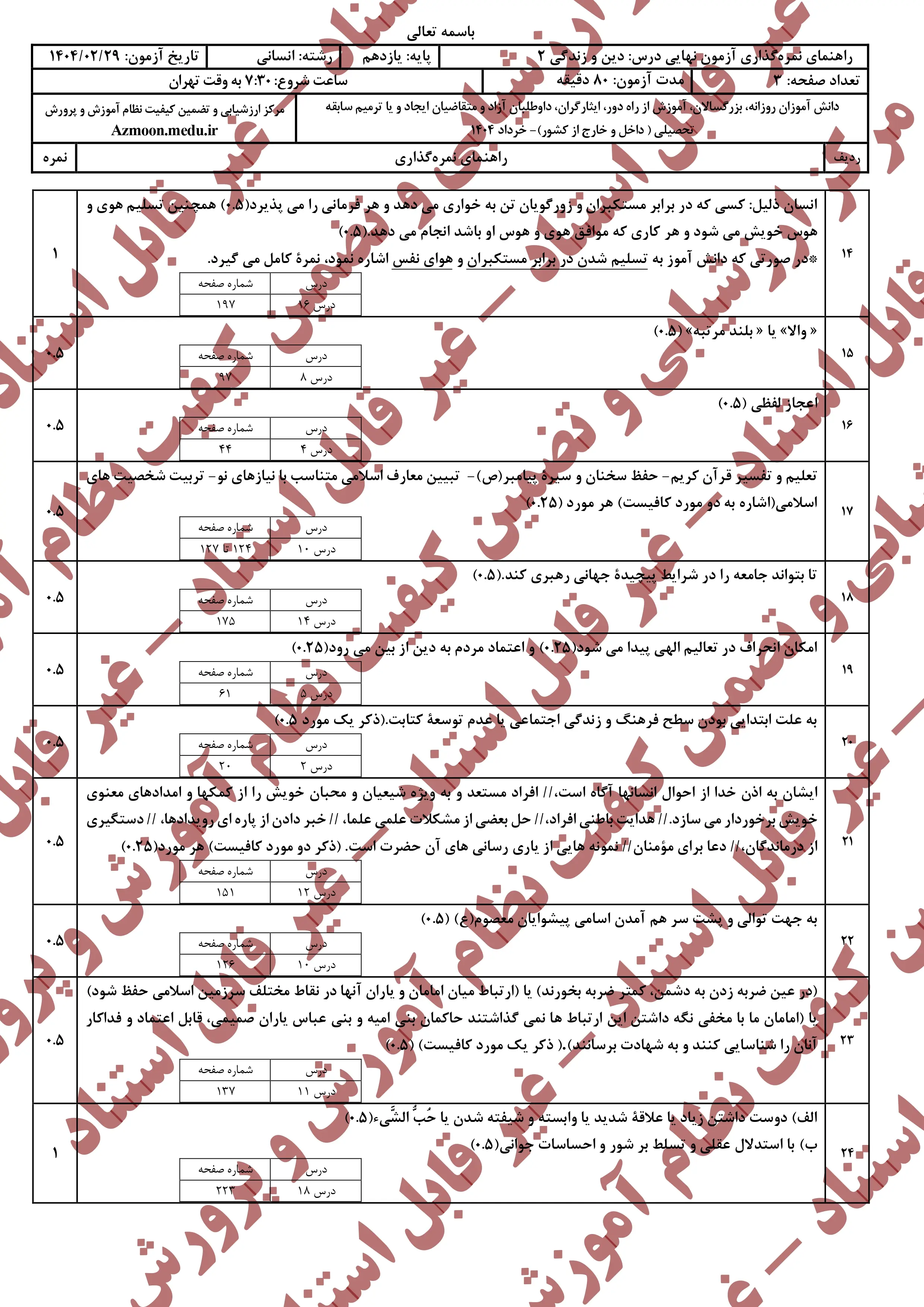 سوالات امتحان نهایی دینی ۲ یازدهم خرداد ۱۴۰۴ (انسانی) + پاسخنامه
