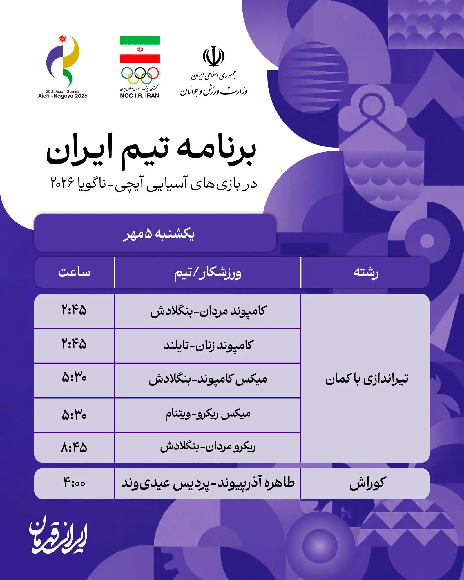 روز هشتم بازیهای آسیایی؛ تنها کسب یک برنز در امروز توسط وزنه برداری بانوان