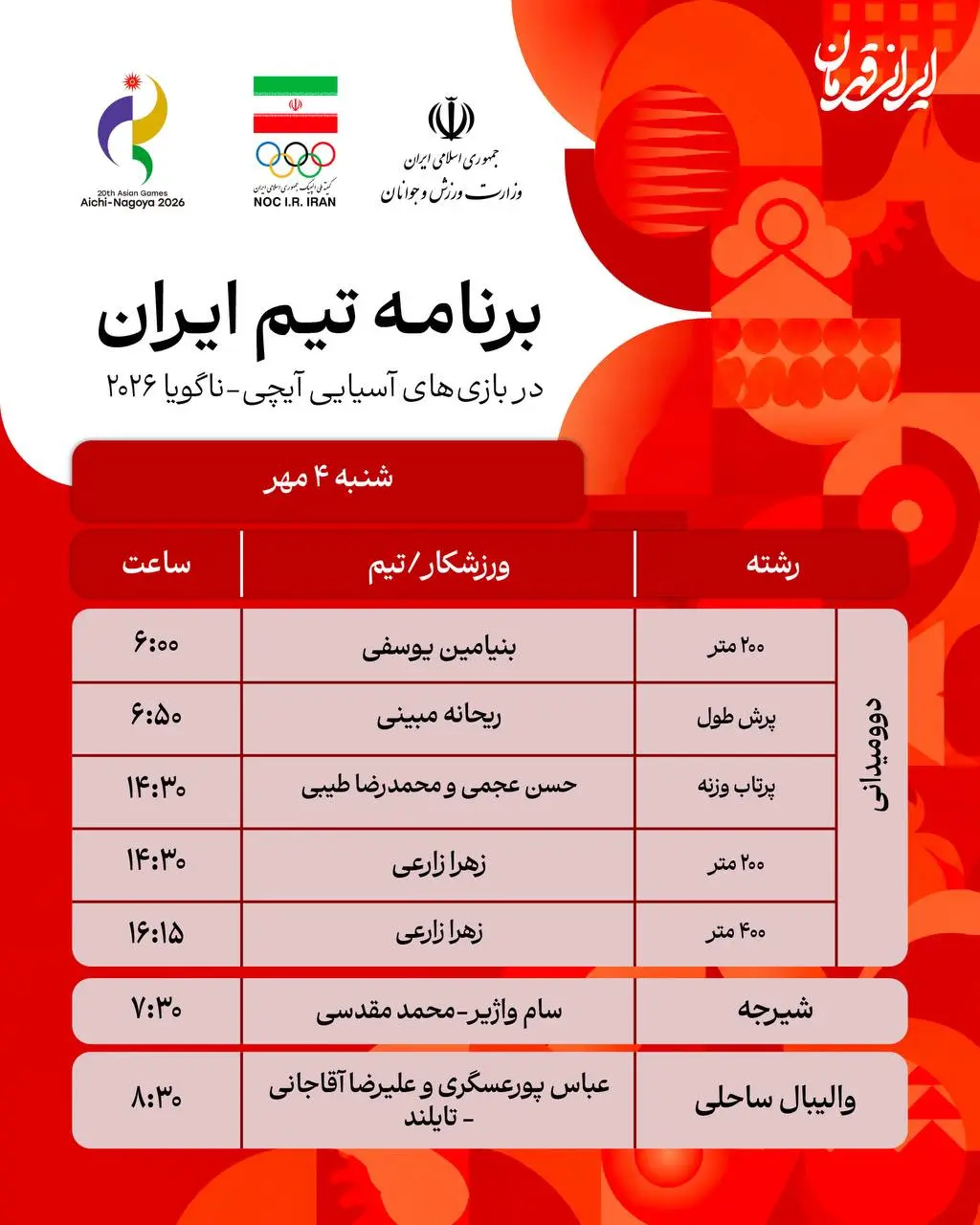 برنامه روز هفتم نمایندگان ایران در بازی های آسیایی ناگویا