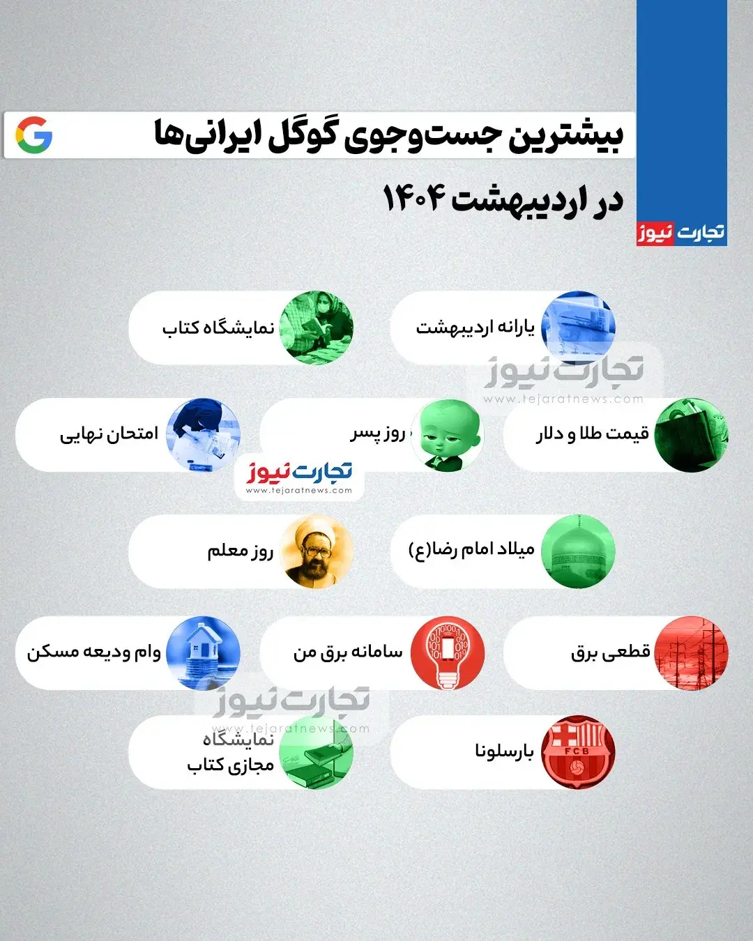 بیشترین جست‌وجوی گوگل اردیبهشت ۱۴۰۴ + اینفوگرافیک