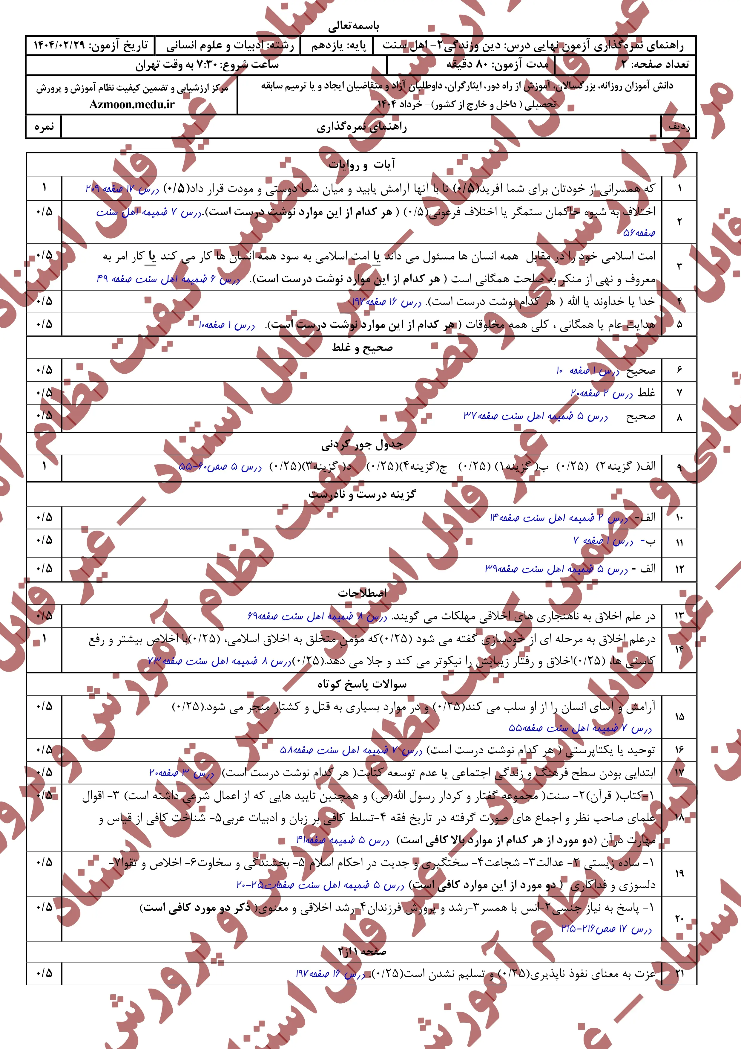 سوالات امتحان نهایی دینی ۲ (رشته انسانی) یازدهم خرداد ۱۴۰۴ (اهل تسنن) +پاسخنامه
