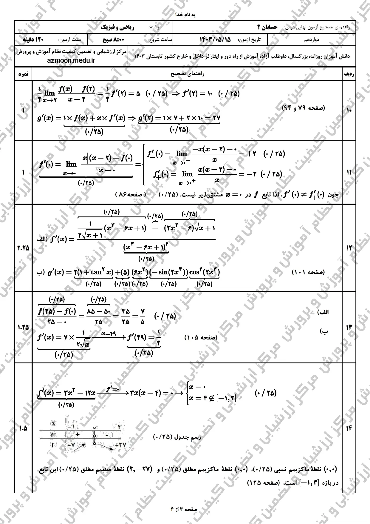 سوالات امتحان نهایی حسابان دوازدهم مرداد شهریور ۱۴۰۳ + پاسخنامه