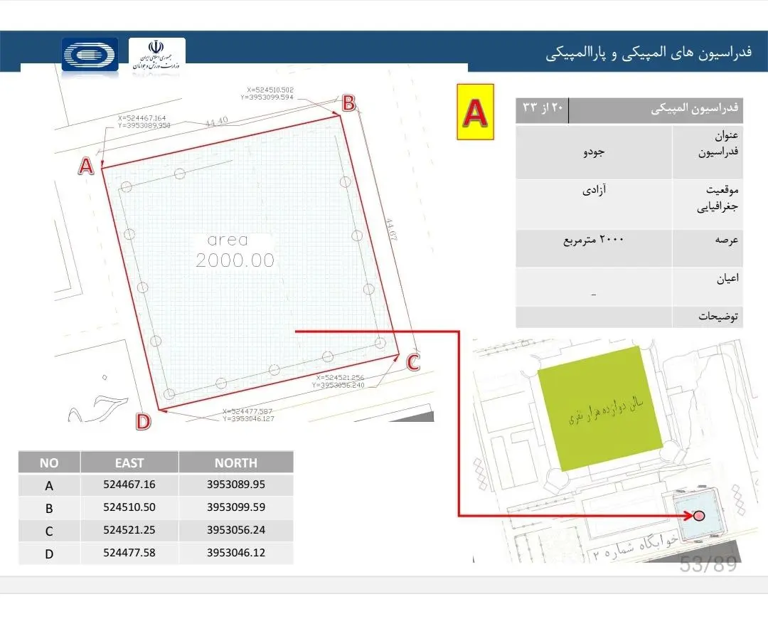 اختصاص زمین ۲ هزار متری در مجموعه آزادی به فدراسیون جودو