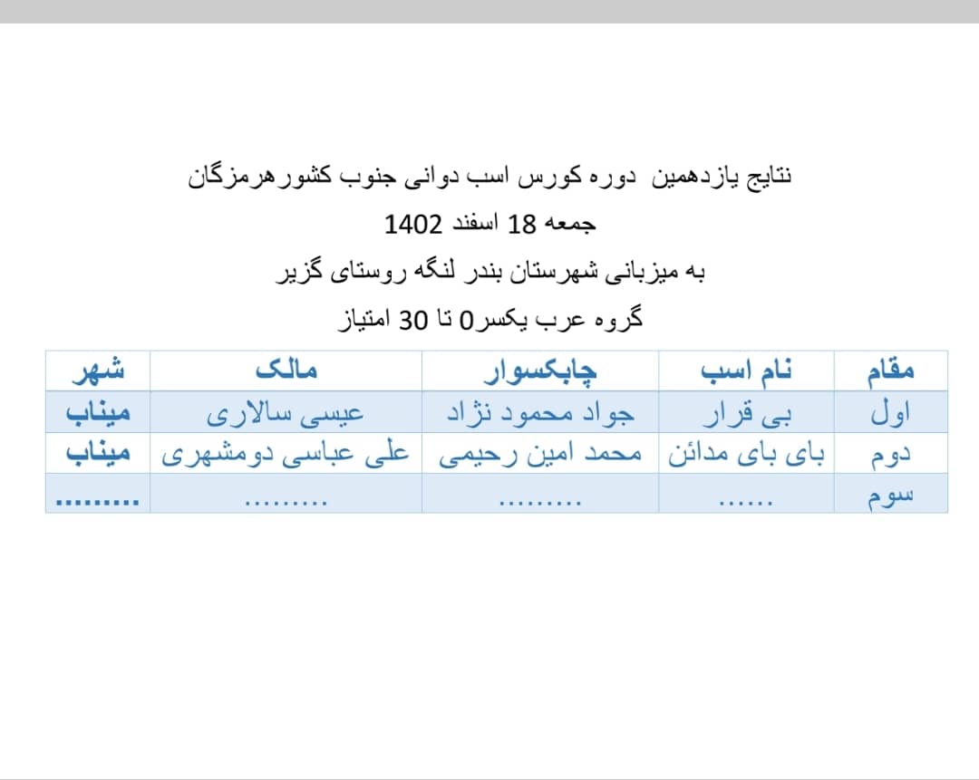 یازدهمین کورس اسب دوانی جنوب کشور برگزار شد