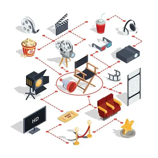 چگونه برای کسب و کار خود تیزر تبلیغاتی تهیه کنید؟