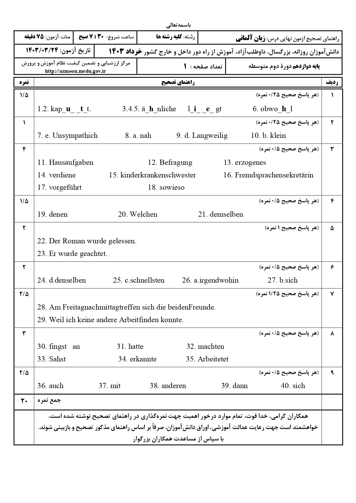 سوالات امتحان نهایی زبان آلمانی دوازدهم خرداد ۱۴۰۳ + پاسخنامه تشریحی