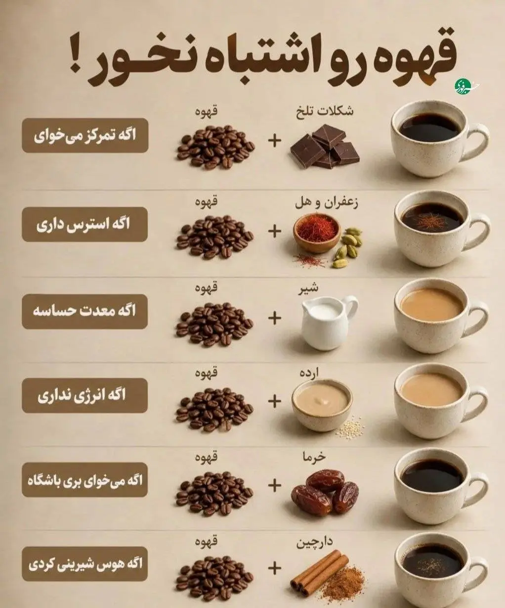 قهوه را اشتباه نخورید! + اینفوگرافی