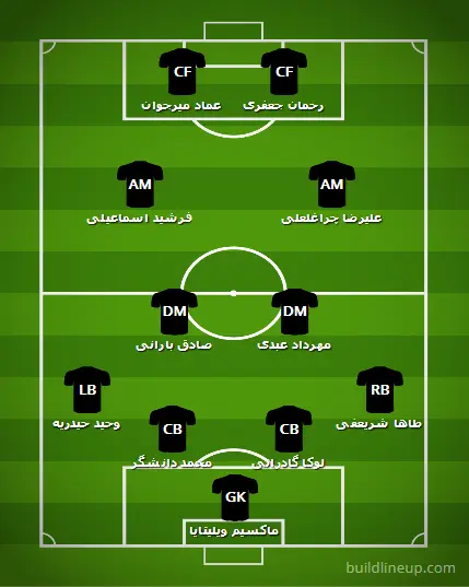 تیم منتخب بازیکنان ضعیف هفته نخست