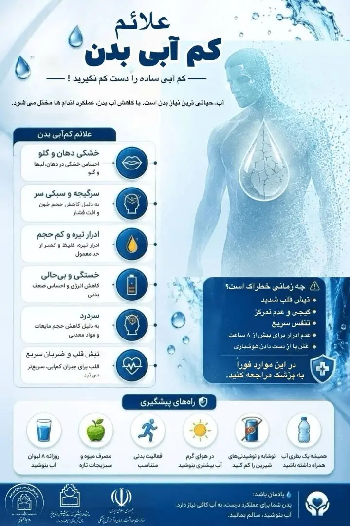 کم آب خوردن این بلاها را بر سرتان می آورد