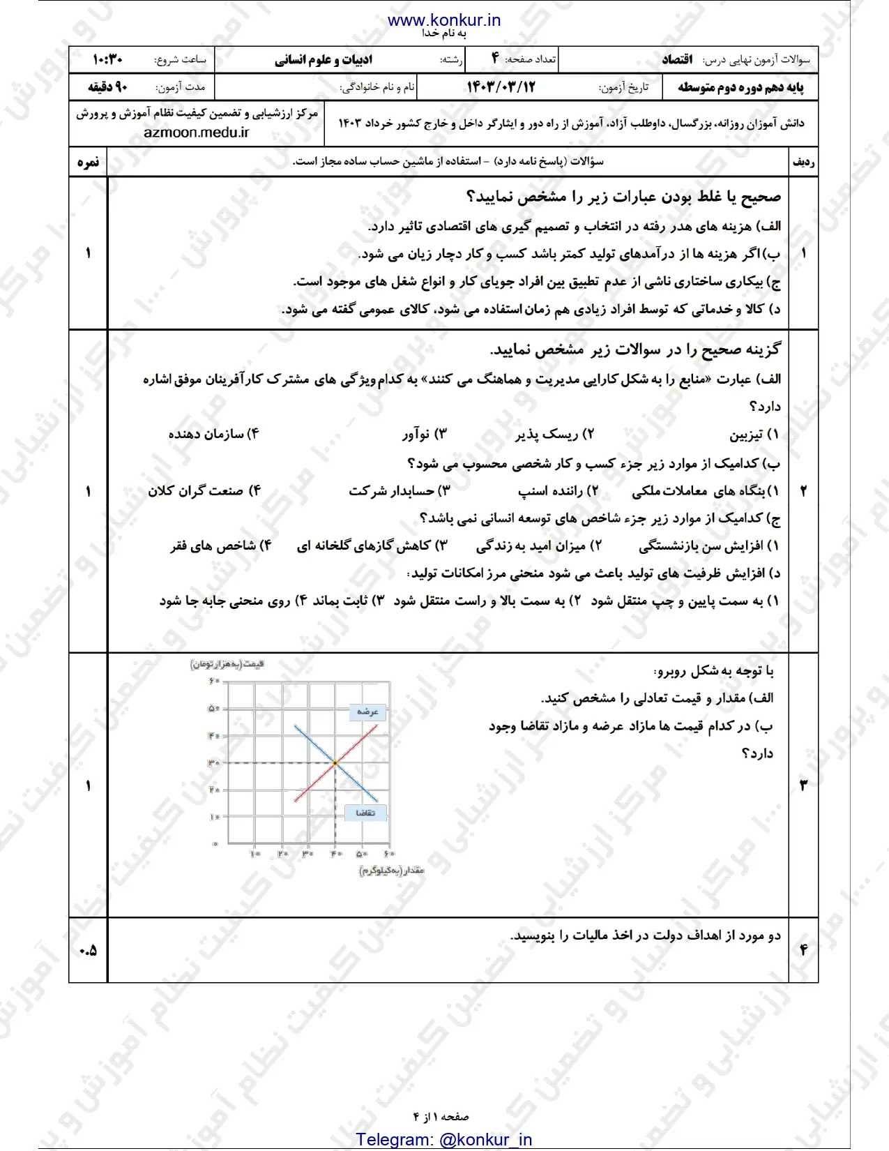 سوالات امتحان نهایی اقتصاد دهم خرداد ۱۴۰۳