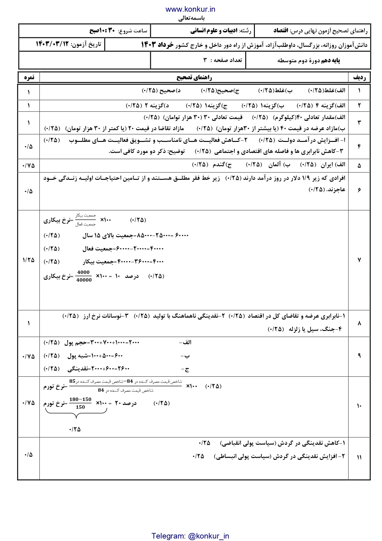 پاسخنامه تشریحی امتحان نهایی اقتصاد دهم خرداد ۱۴۰۳