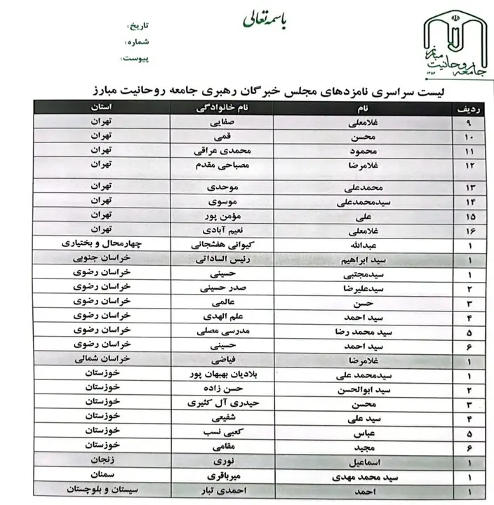 فهرست سراسری نامزدهای جامعه روحانیت مبارز اعلام شد + اسامی