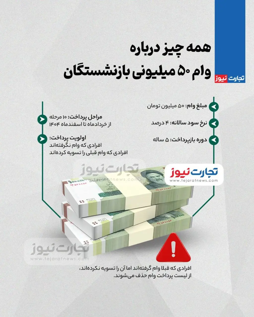 همه چیز درباره وام ۵۰ میلیونی بازنشستگان + اینفوگرافیک