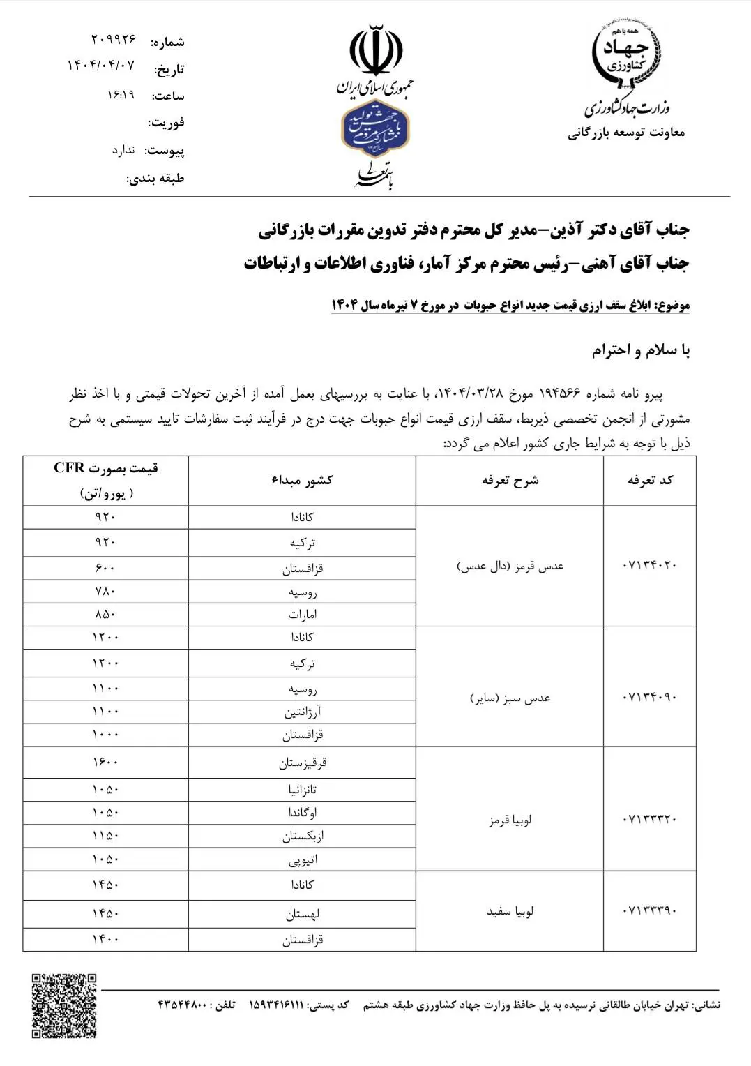 قیمت مصوب حبوبات وارداتی اعلام شد