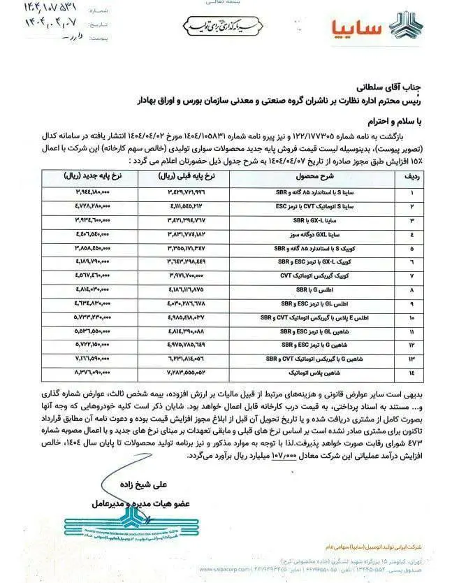 قیمت جدید محصولات سایپا اعلام شد + جزئیات