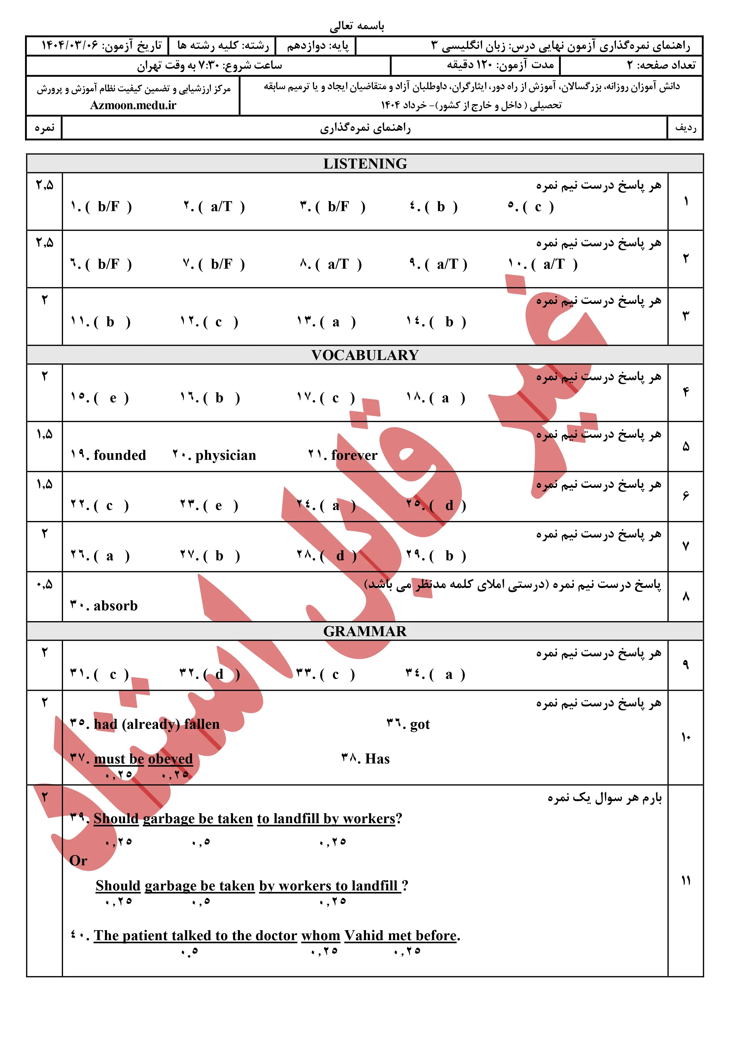 سوالات امتحان نهایی زبان انگلیسی دوازدهم خرداد ۱۴۰۴ + پاسخنامه