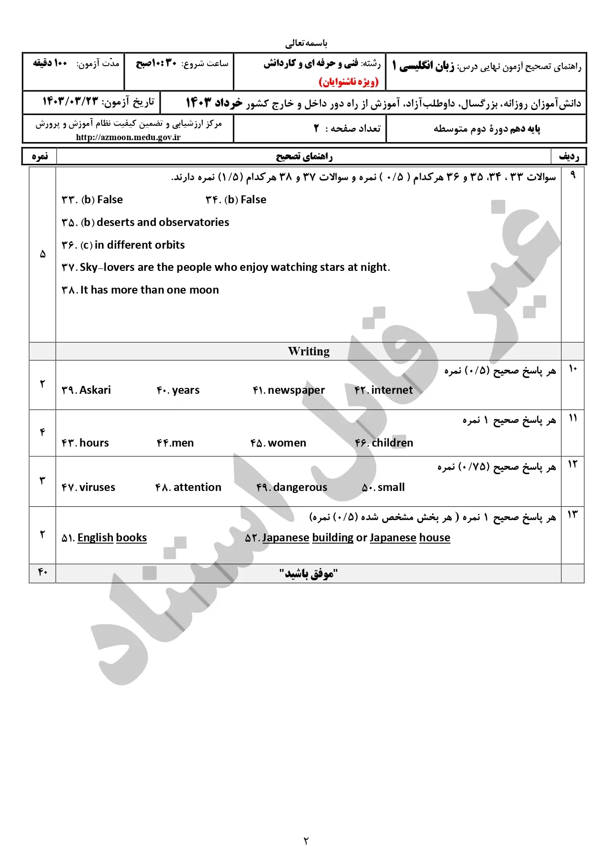 سوالات امتحان نهایی زبان انگلیسی ۱ - ناشنوایان خرداد ۱۴۰۳ (فنی و حرفه ای و کاردانش) + پاسخنامه تشریحی