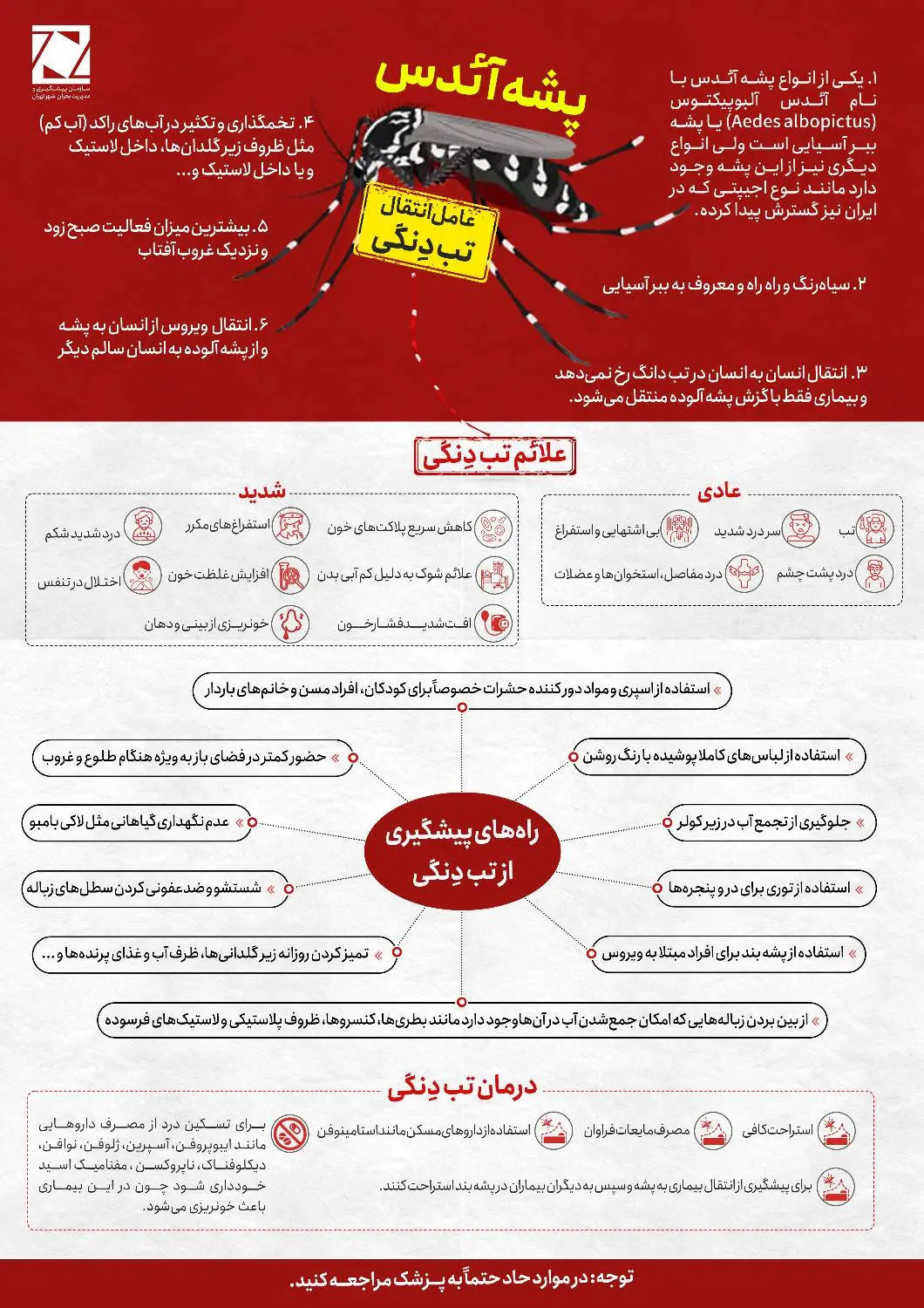 توصیه‌های سازمان مدیریت بحران تهران برای پیشگیری از «تب دنگی»+ اینفوگرافی و ویدئو