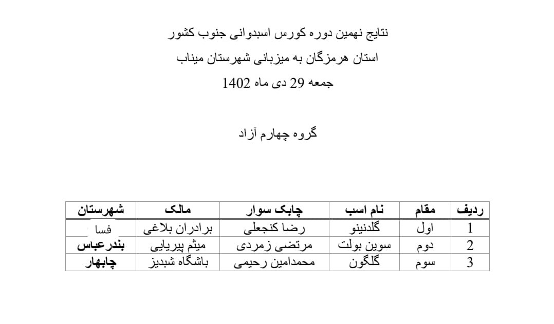 نهمین کورس اسب دوانی جنوب کشور برگزار شد