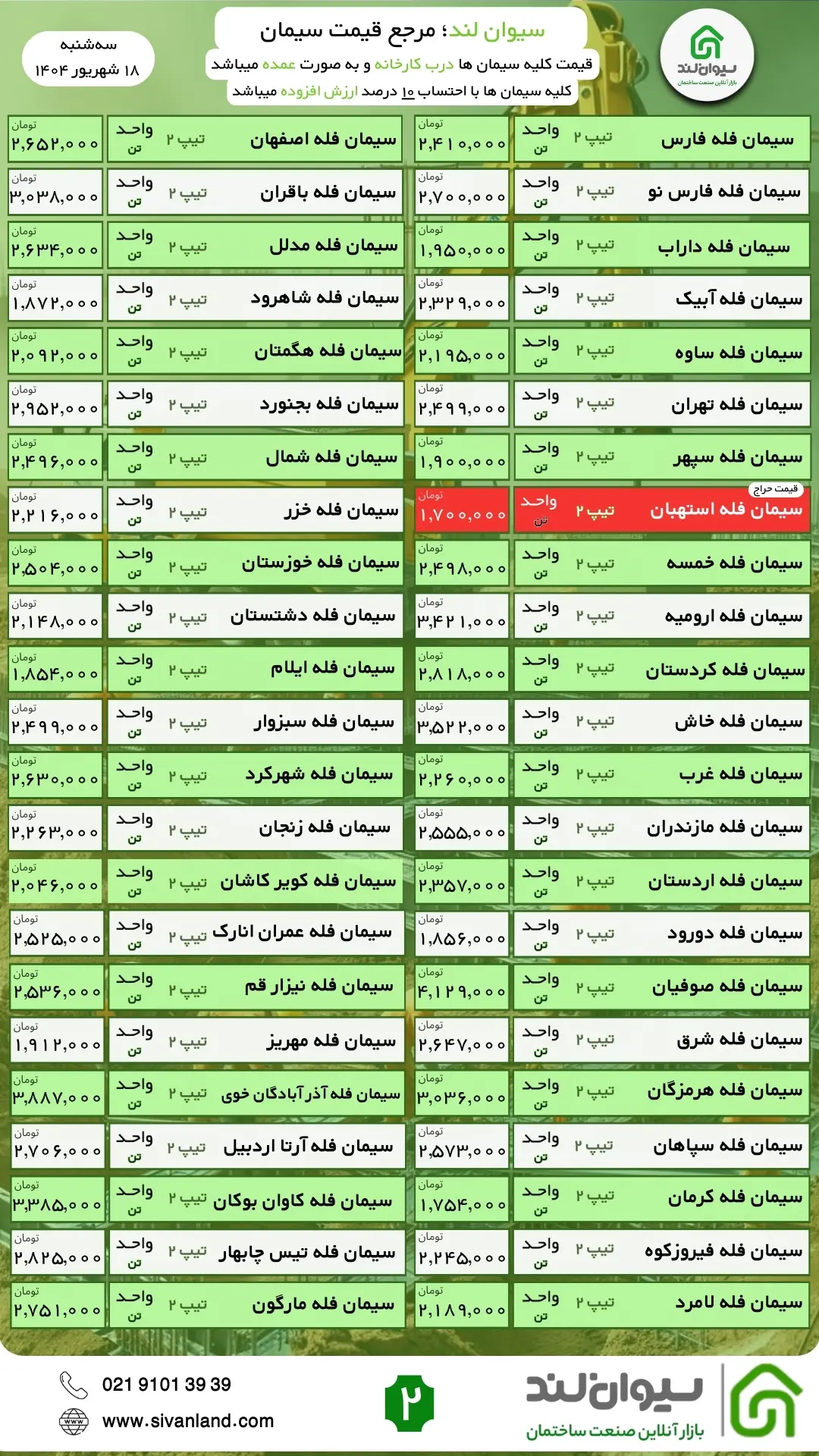 قیمت سیمان امروز سه‌شنبه 18 شهریور اعلام شد