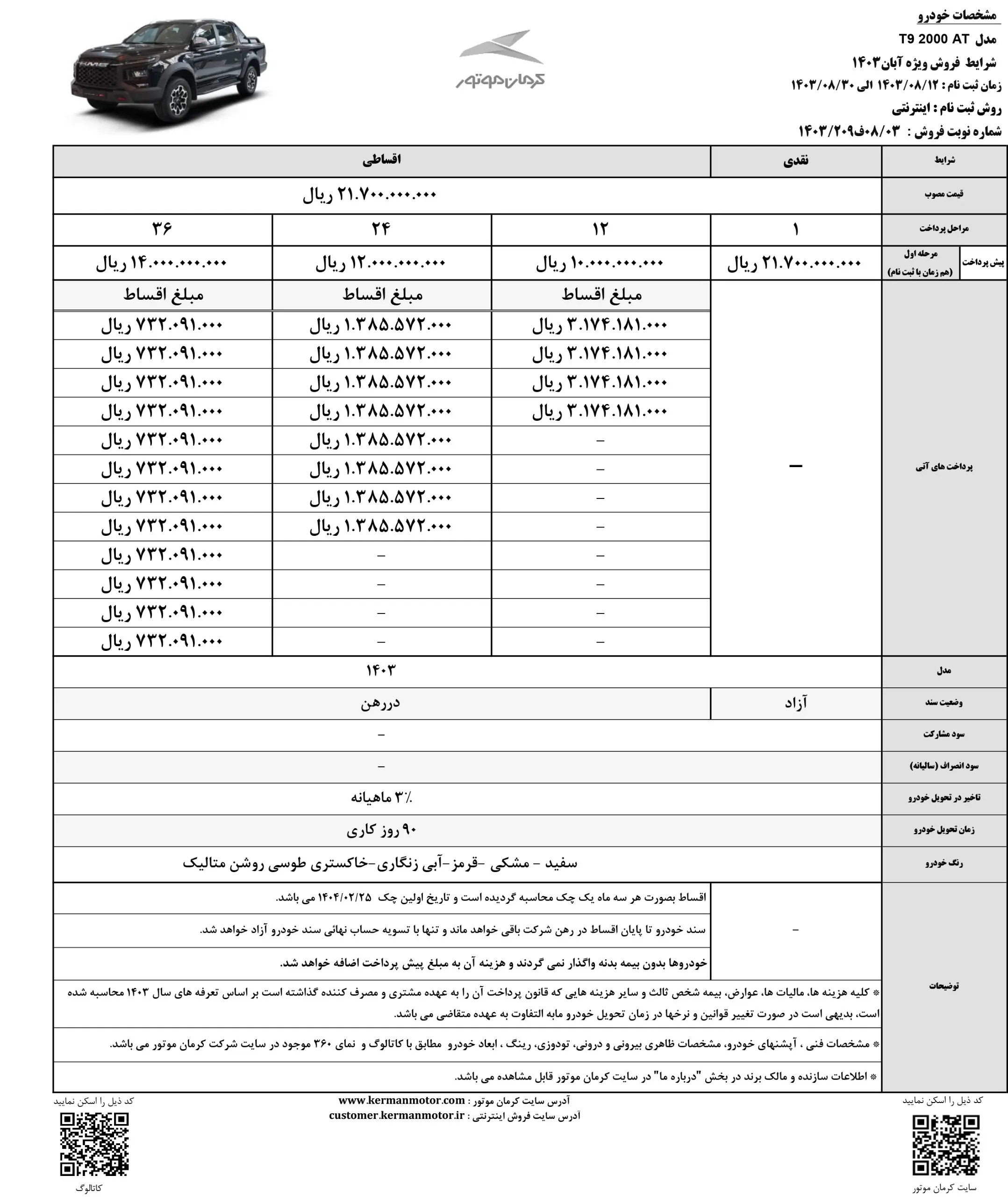 شرایط فروش ۴ خودروی کرمان‌موتور اعلام شد+جدول