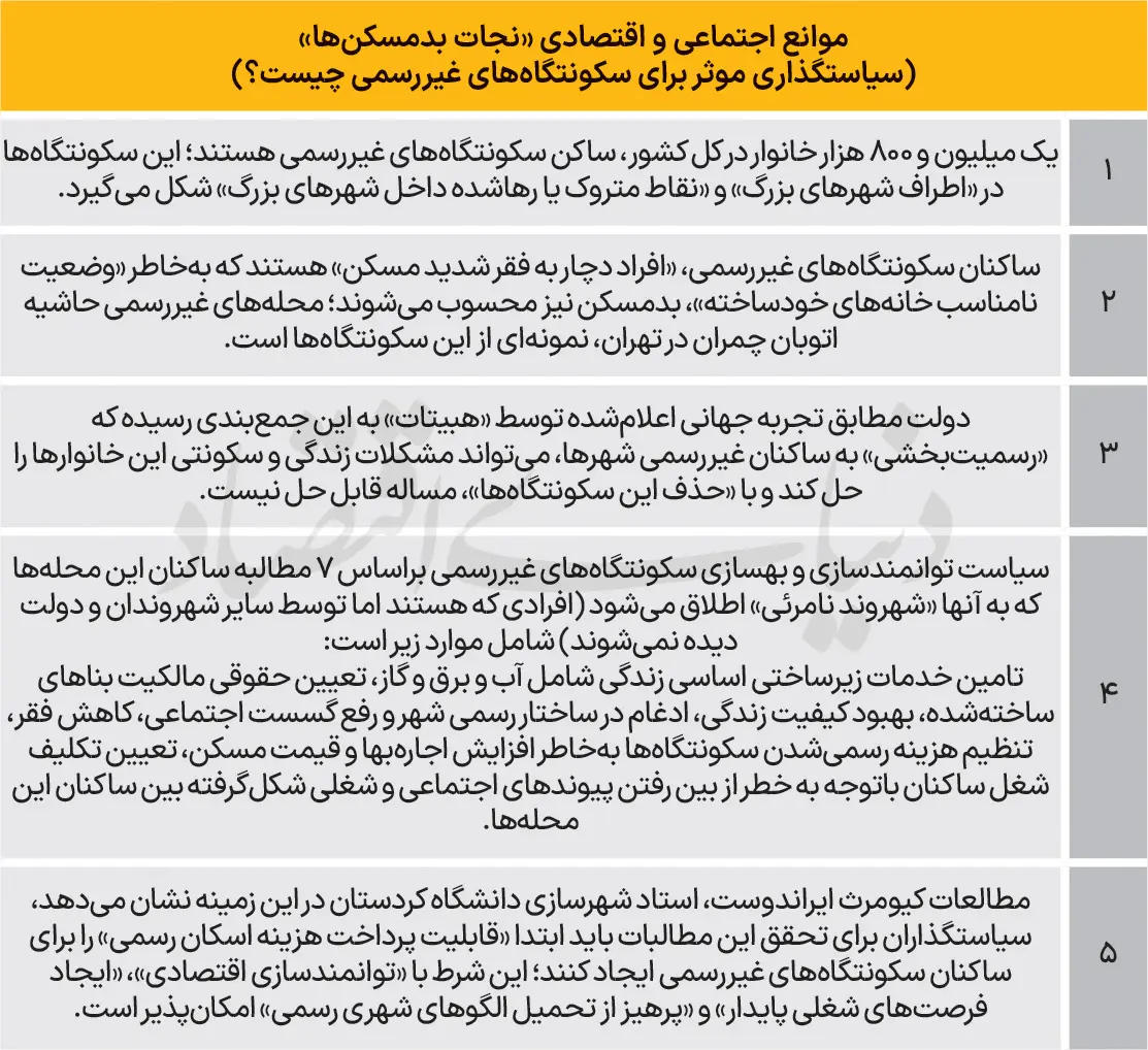 شهروندان نامرئی 