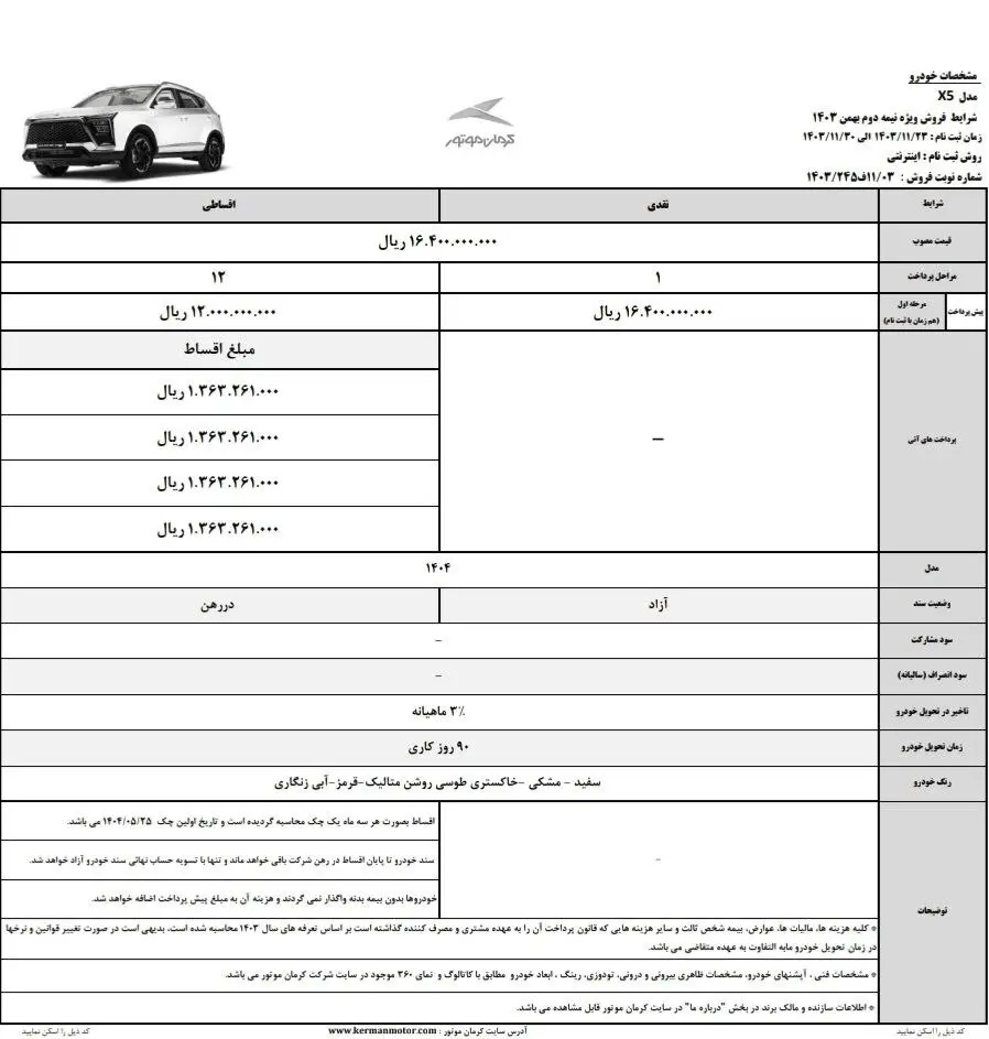 ثبت نام اقساطی کرمان موتور بهمن ۱۴۰۳ / فروش ۵ خودرو پرفروش به قیمت کارخانه + تحویل ۳ ماهه