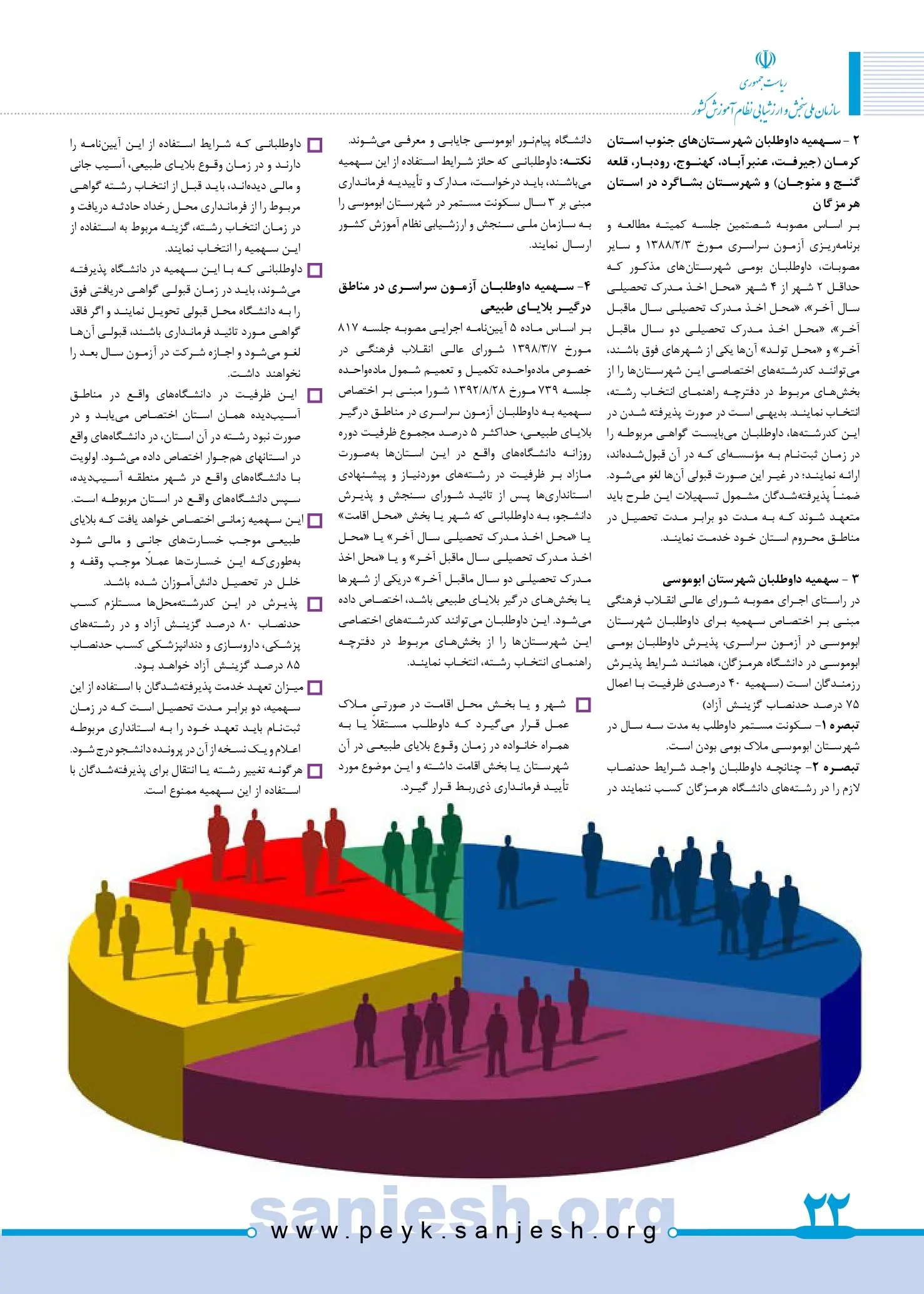 توضیحات کامل پیرامون سهمیه بندی در کنکور ۱۴۰۳