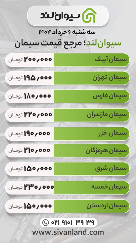 قیمت سیمان امروز سه‌شنبه  ششم خرداد ماه