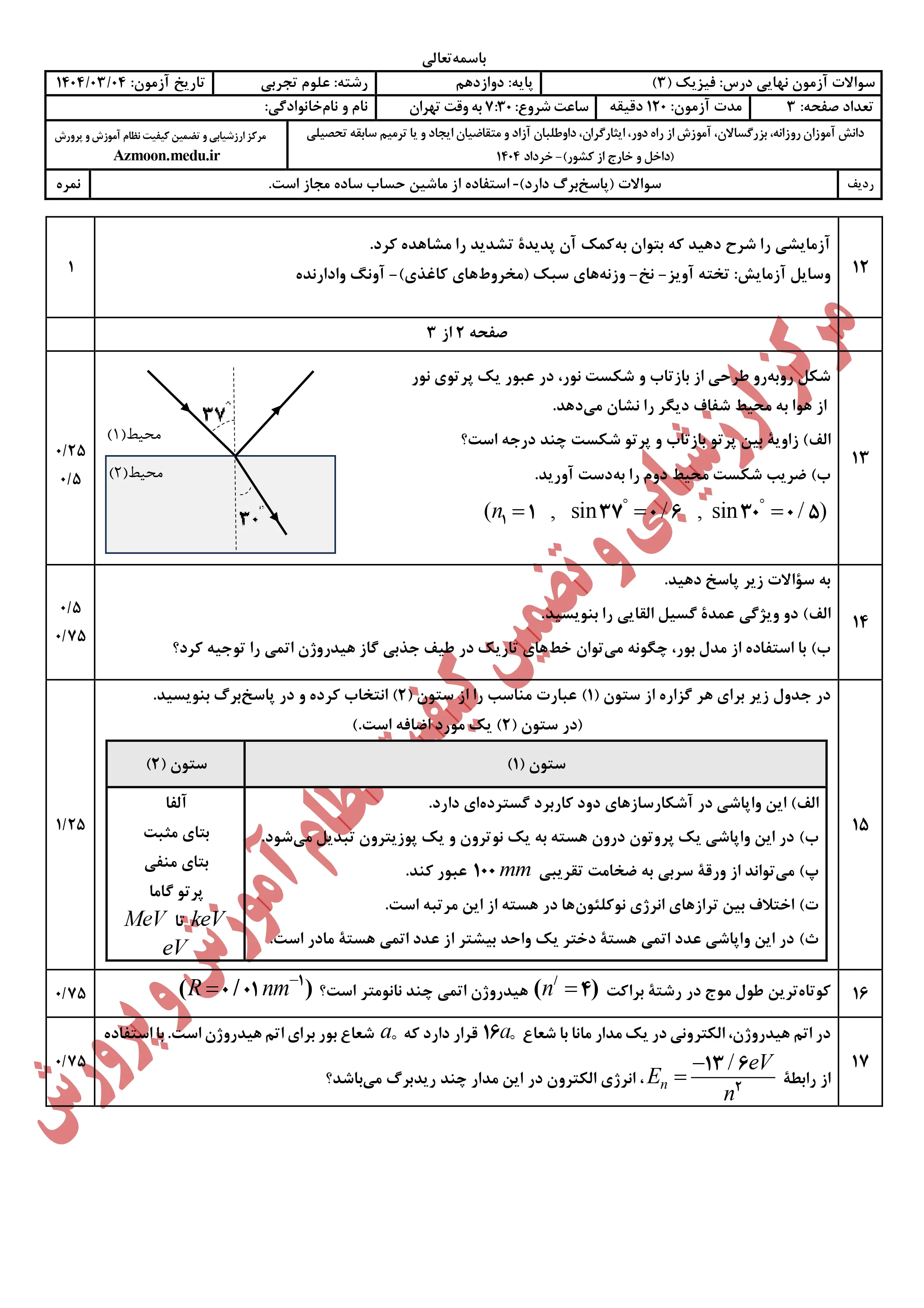 سوالات امتحان نهایی فیزیک دوازدهم تجربی خرداد ۱۴۰۴ + پاسخنامه