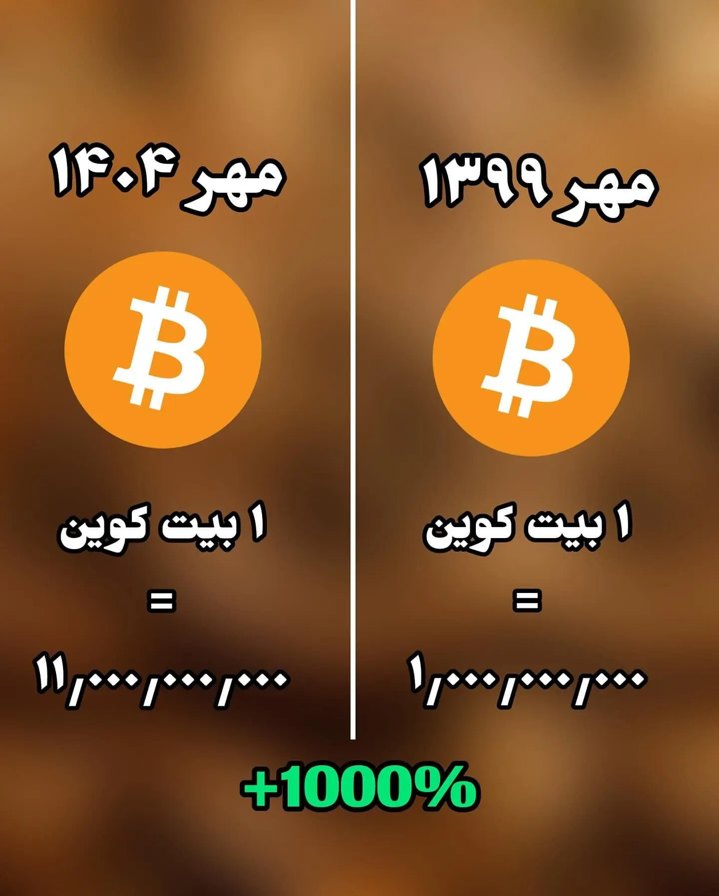 تغییرات ۵ ساله دارایی‌های مختلف + اینفوگرافیک