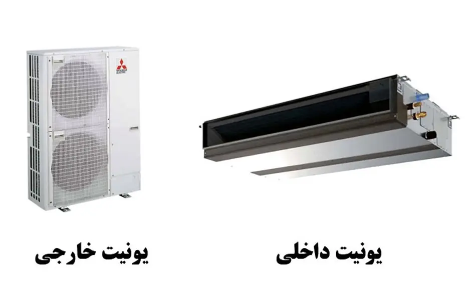 راهنمای انتخاب و خرید داکت اسپلیت هایسنس و داکت اسپلیت جی پلاس