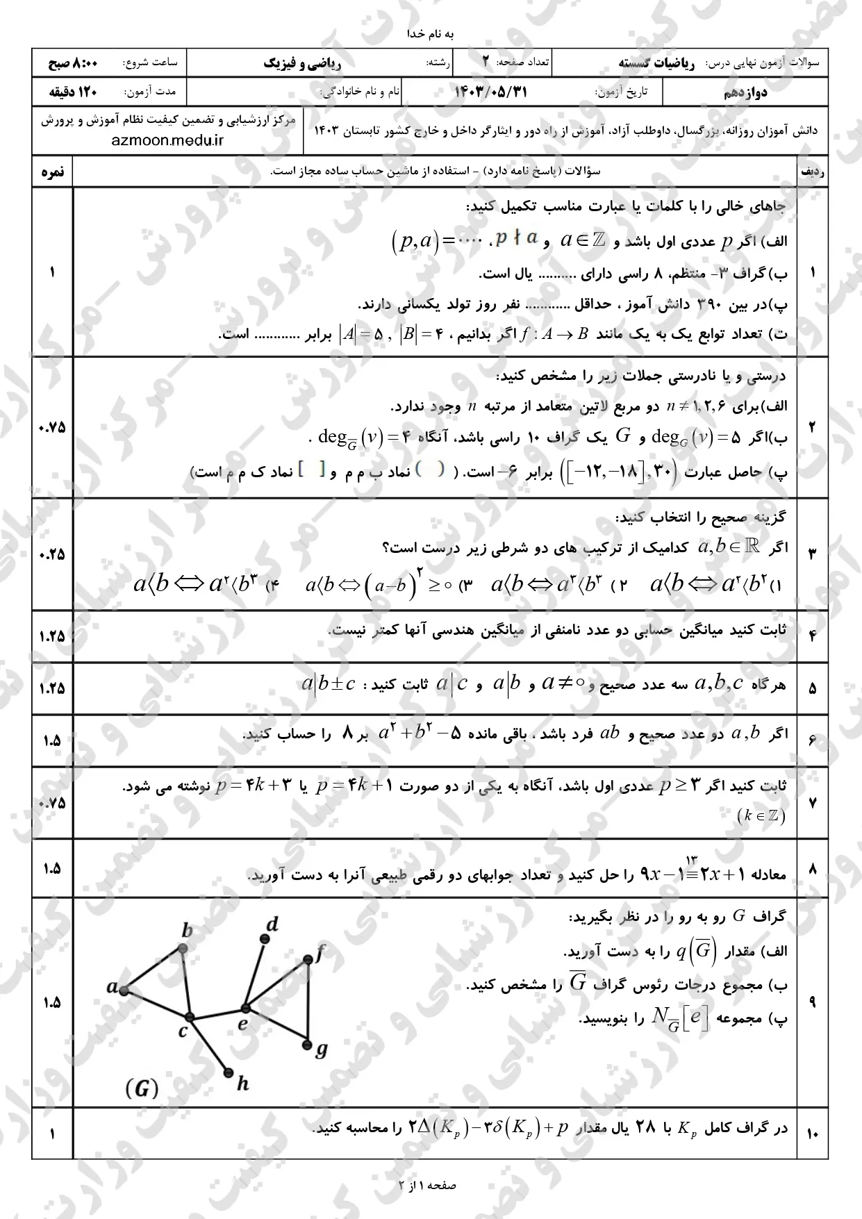 سوالات امتحان نهایی ریاضیات گسسته دوازدهم مرداد شهریور ۱۴۰۳ + پاسخنامه