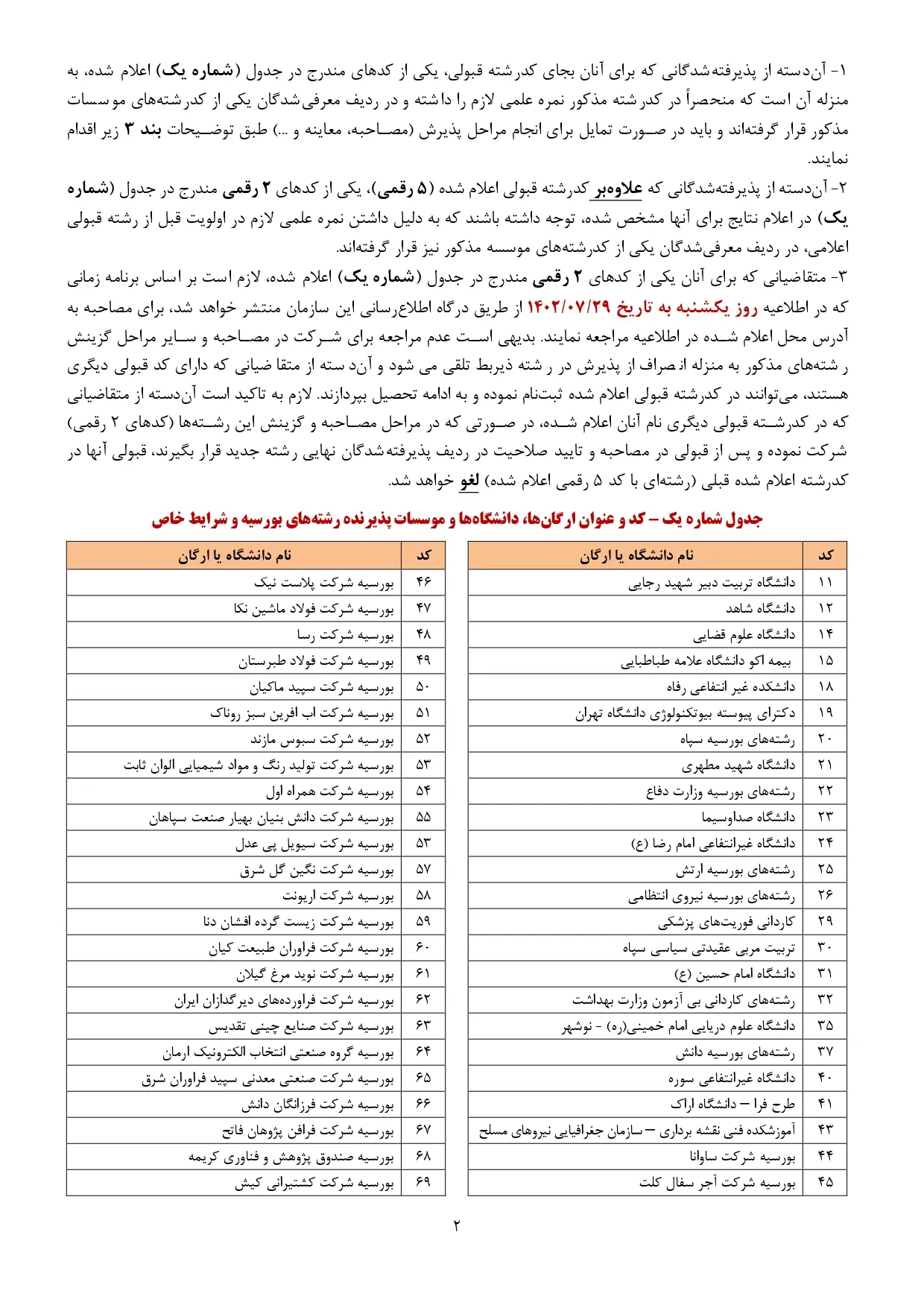 اطلاعیه اعلام نتایج پذیرفته‌شدگان نهایی رشته‌های مختلف تحصیلی دانشگاه‌ها و موسسات آموزش عالی آزمون سراسری سال 1403  (رشته‌های تحصیلی با آزمون و پذیرش صرفا براساس سوابق تحصیلی)