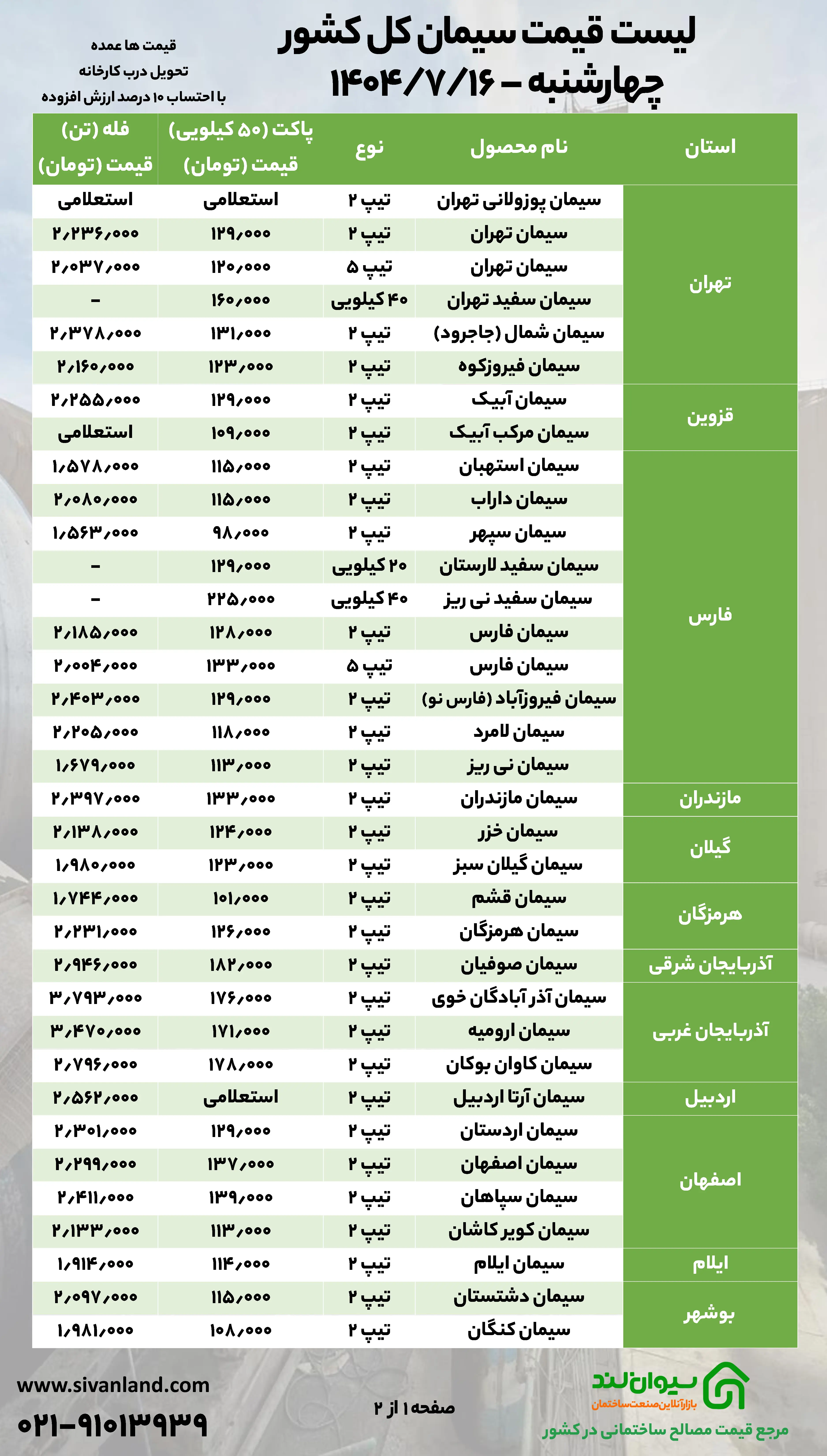 رکود فصلی مانع نوسان شدید قیمت‌ها