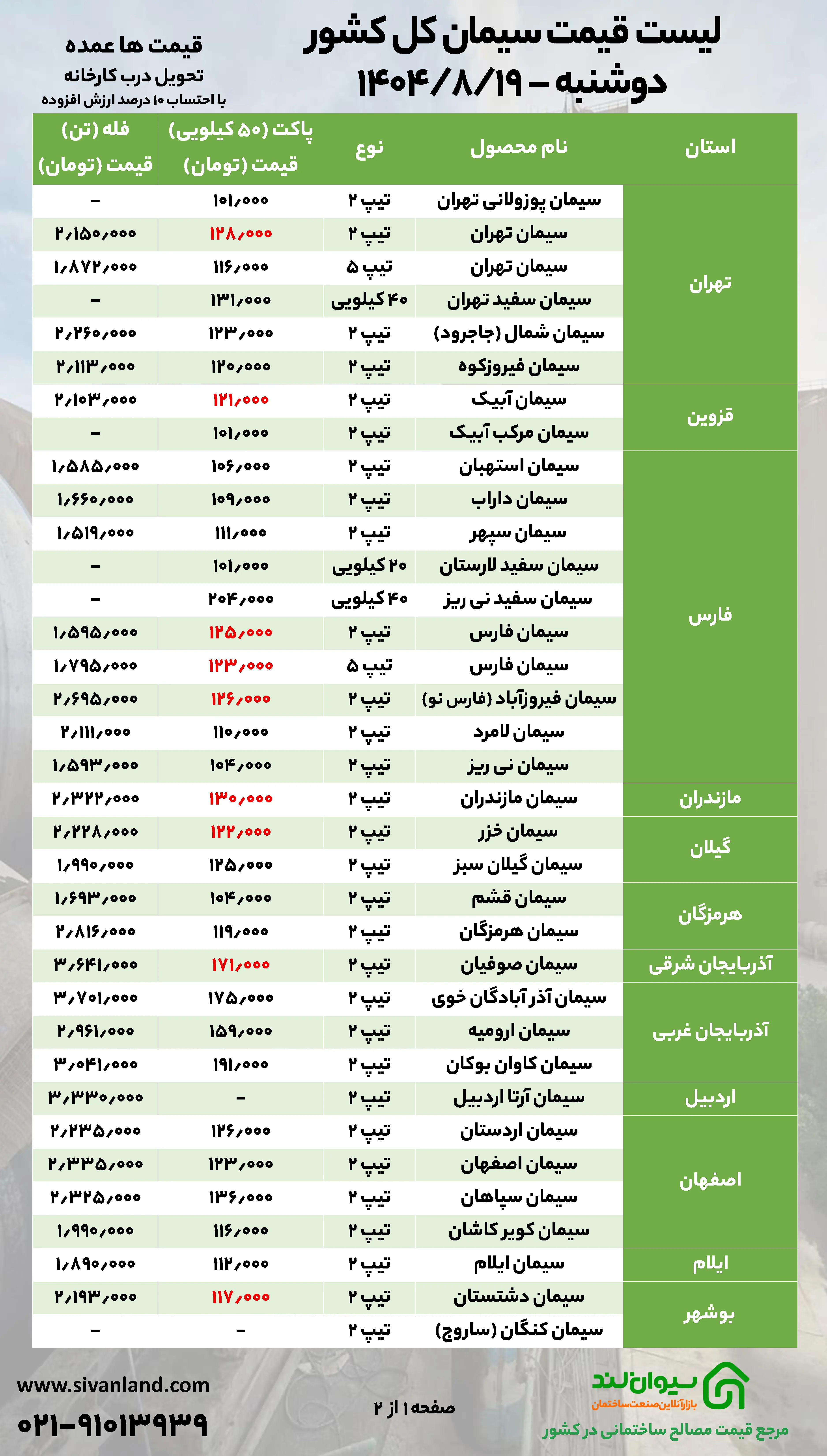 قیمت جدید سیمان اعلام شد (دوشنبه 19 آبان) + جدول قیمت