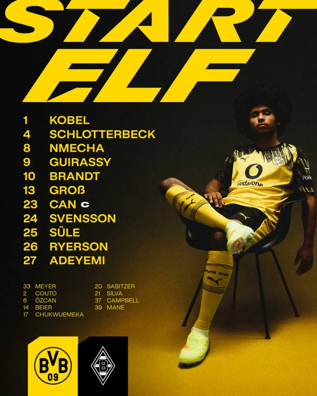 ترکیب دورتموند مقابل گلادباخ