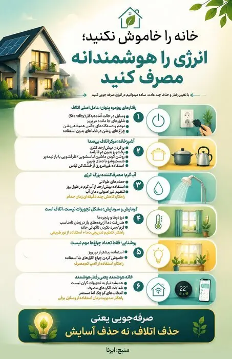 کاهش قبض برق و گاز با چند راهکار ساده