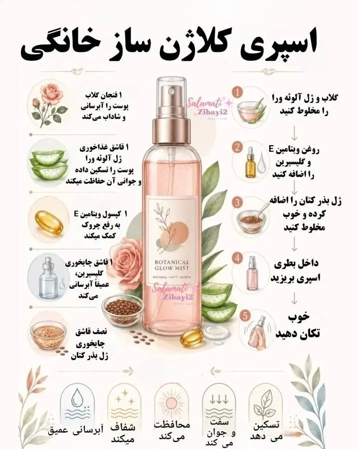 در خانه اسپری کلاژن‌ساز بسازید