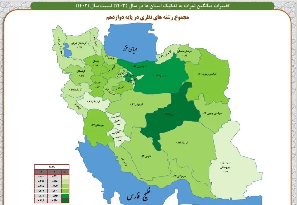 فاجعه‌ای که با معدل ۱۰.۹۸ دانش‌آموزان پایه دوازدهم آشکار شد