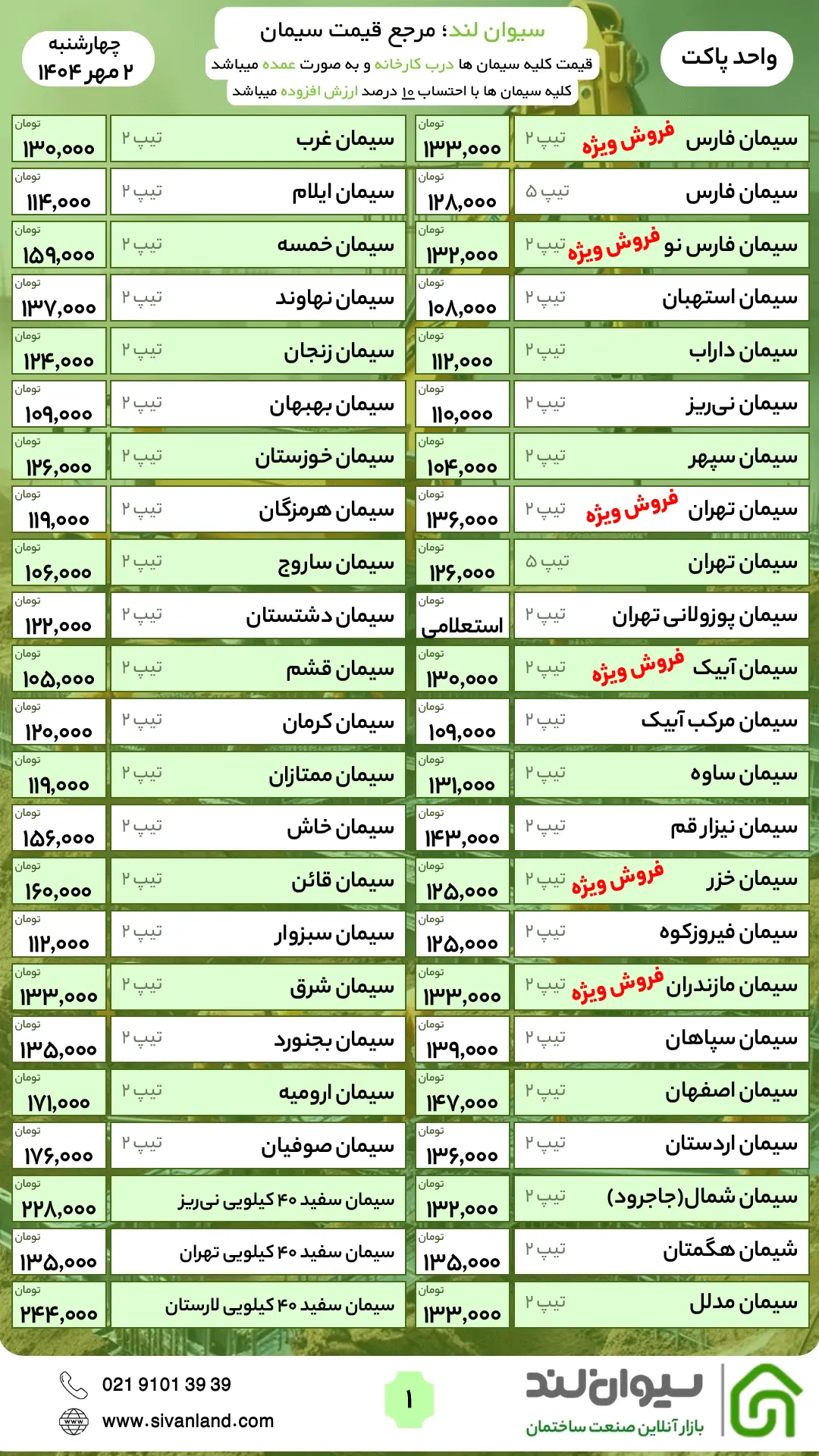 قیمت سیمان امروز چهارشنبه 2 مهر / هفته نزول بازار