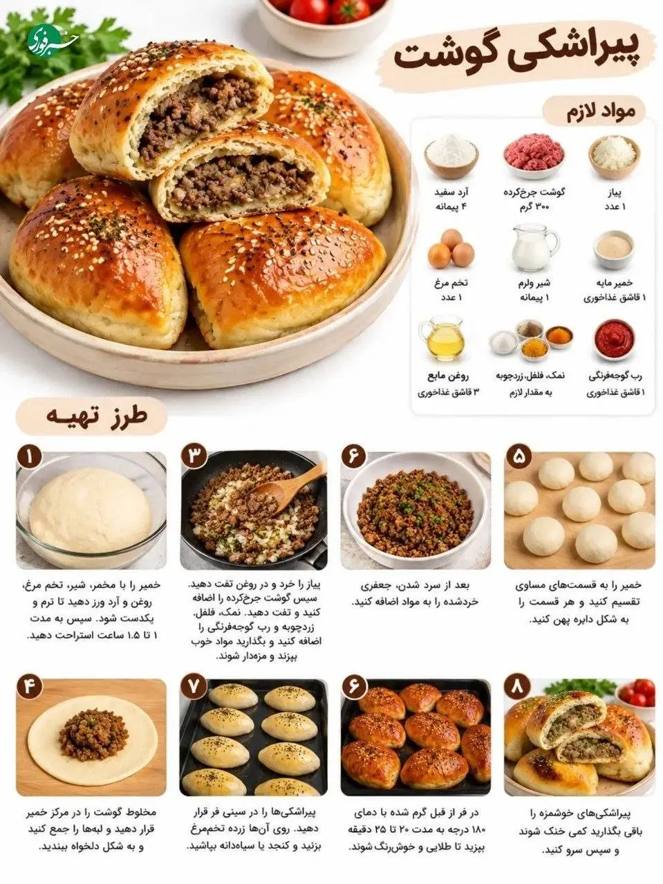 یک ایده خوشمزه برای تغذیه مدرسه