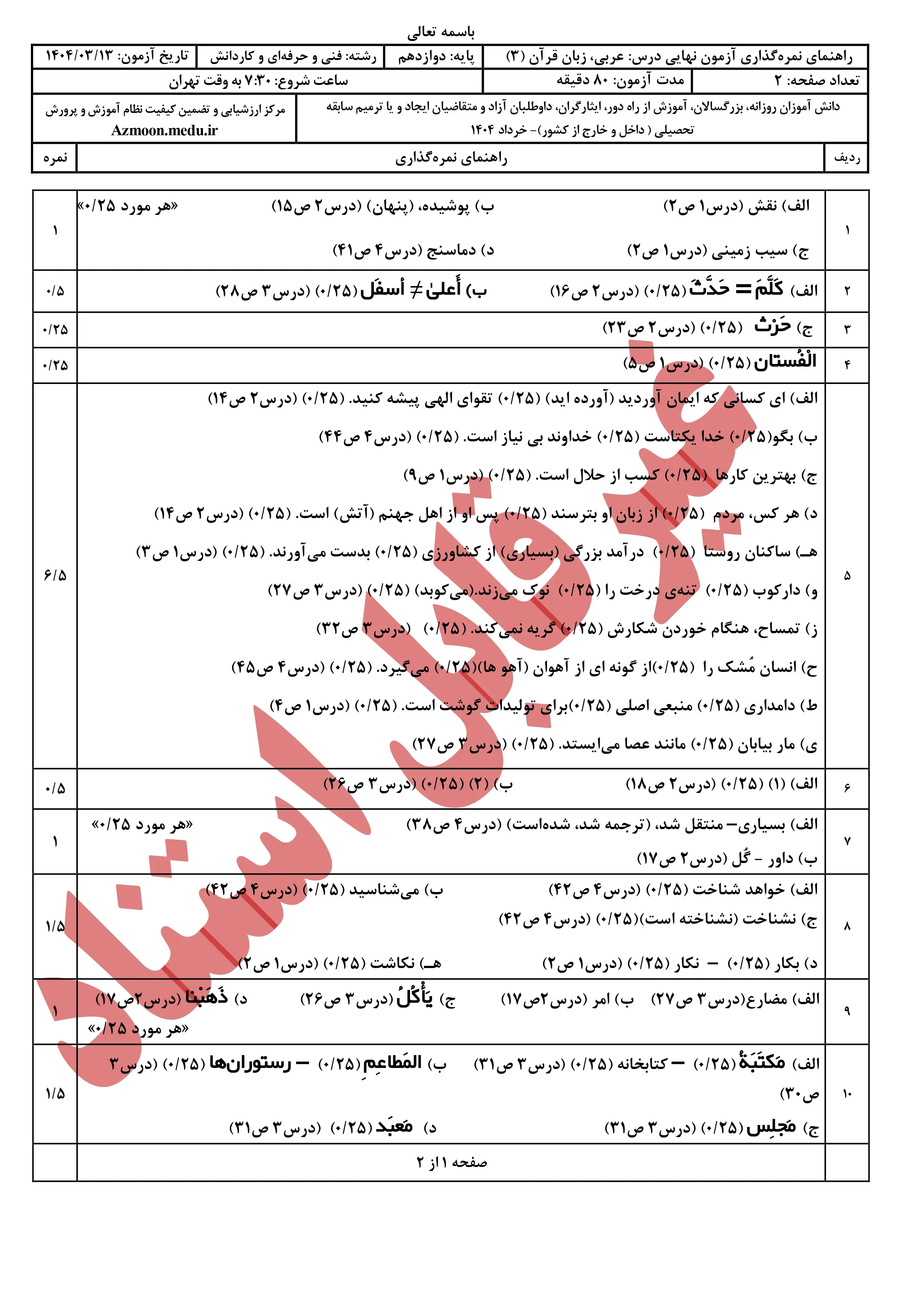 سوالات امتحان نهایی عربی دوازدهم خرداد ۱۴۰۴ + پاسخنامه (فنی حرفه ای و کار و دانش)